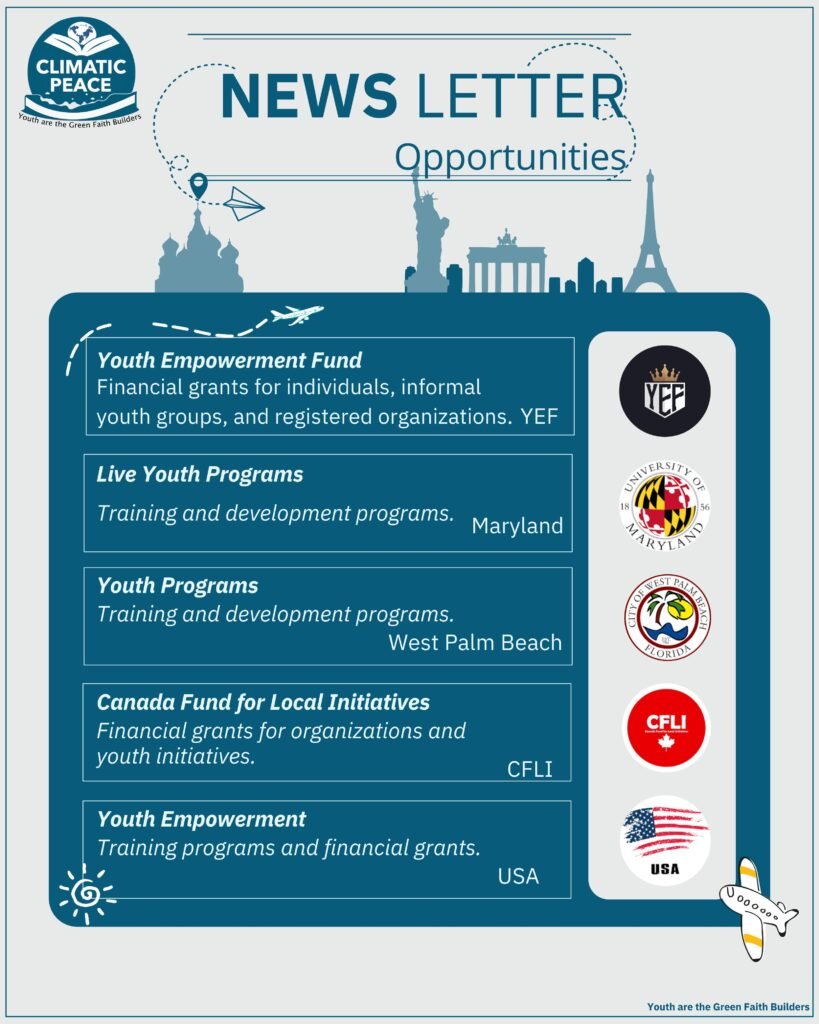 Youth Empowerment Grants and Programs (CPF) – ClimaticPeace